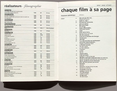 Catalogue des films Magouric 02